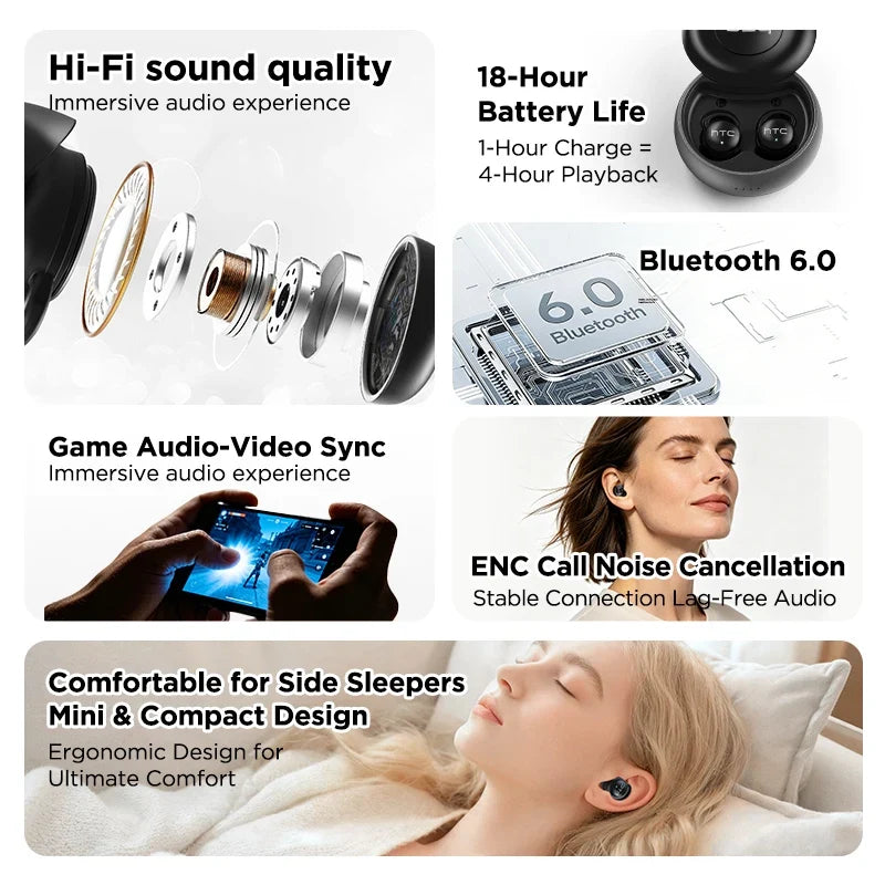 HTC Original Sleep Aid Earbuds Wireless NE91 Bluetooth Earphones Noise Reduction Headphones Long Battery Life Fit Side Sleeper
