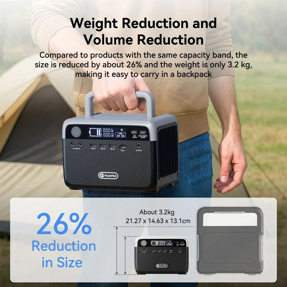 230.4Wh LiFePO4 Portable Power Station, 300W (600W Peak) Solar Generator with AC Outlets, 9-Port Battery Backup for Outdoor Camping, RV Trip, Hurricane Emergency & Home Use, Ultra-Lightweight 7.05 Lbs