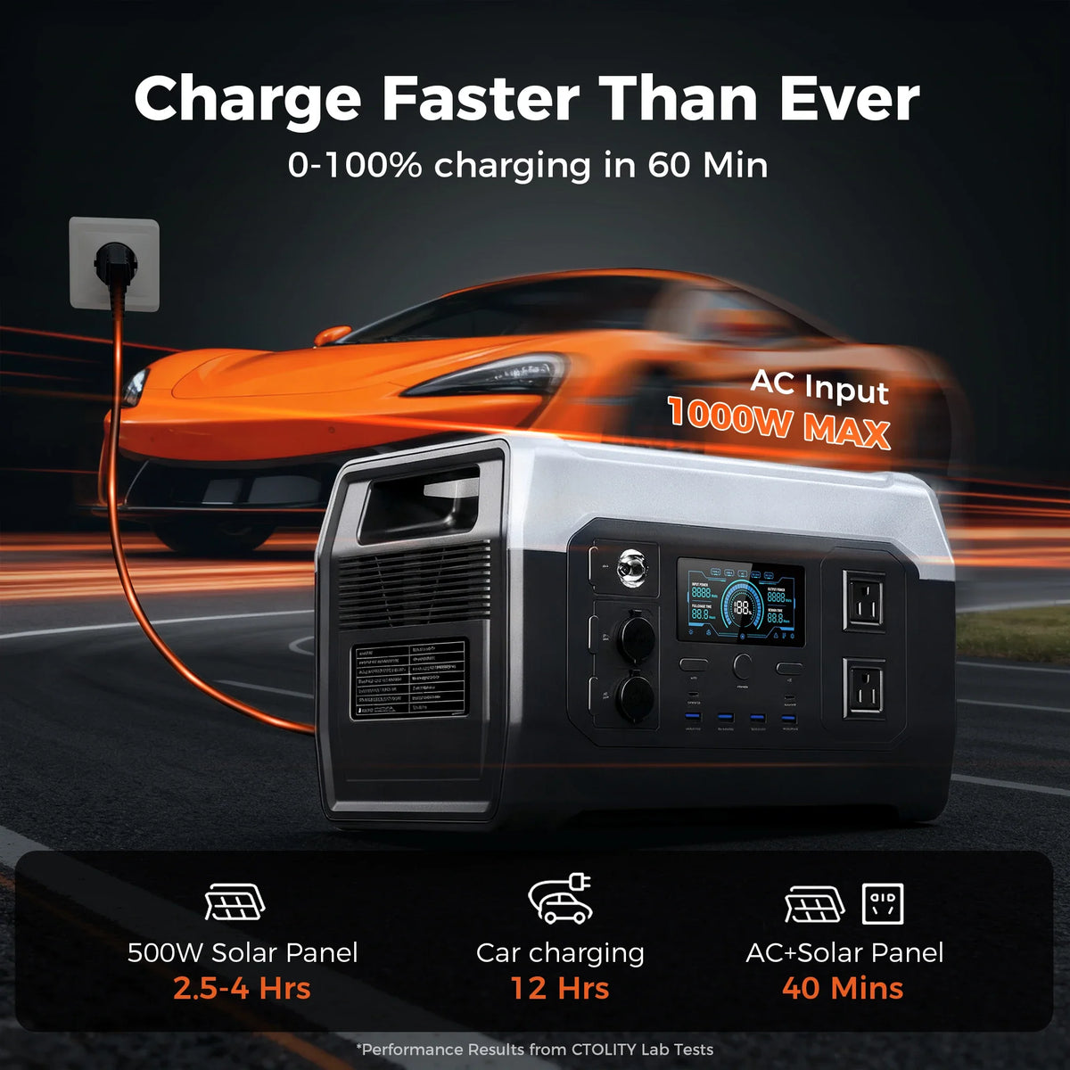 CTOLITY XP1000 1800W Portable Power Station 1024Wh LiFePO4 Continuous, 3600W Surge UPS Solar Generator, 1 Hour Super Fast Charge, for Home Backup, Camping & Hurricane Emergency