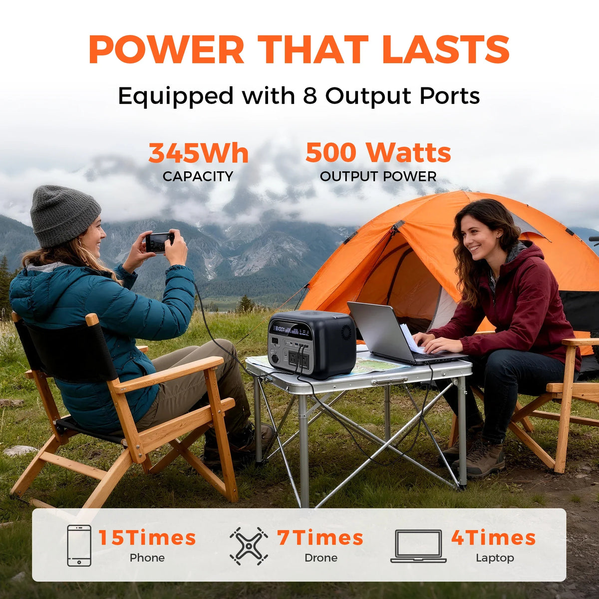 CTOLITY AP400 345.6Wh Portable Power Station 500W Power bank, LiFePO4 Solar Generator with 150W Solar Input, UPS Backup Battery, Wireless Charging, AC/DC/USB Output for Camping Home Emergency