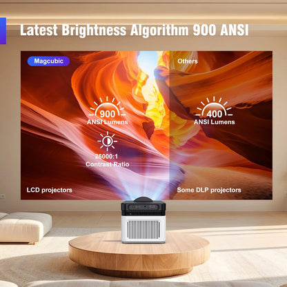 Portable Android Projector with Bluetooth & Auto Keystone