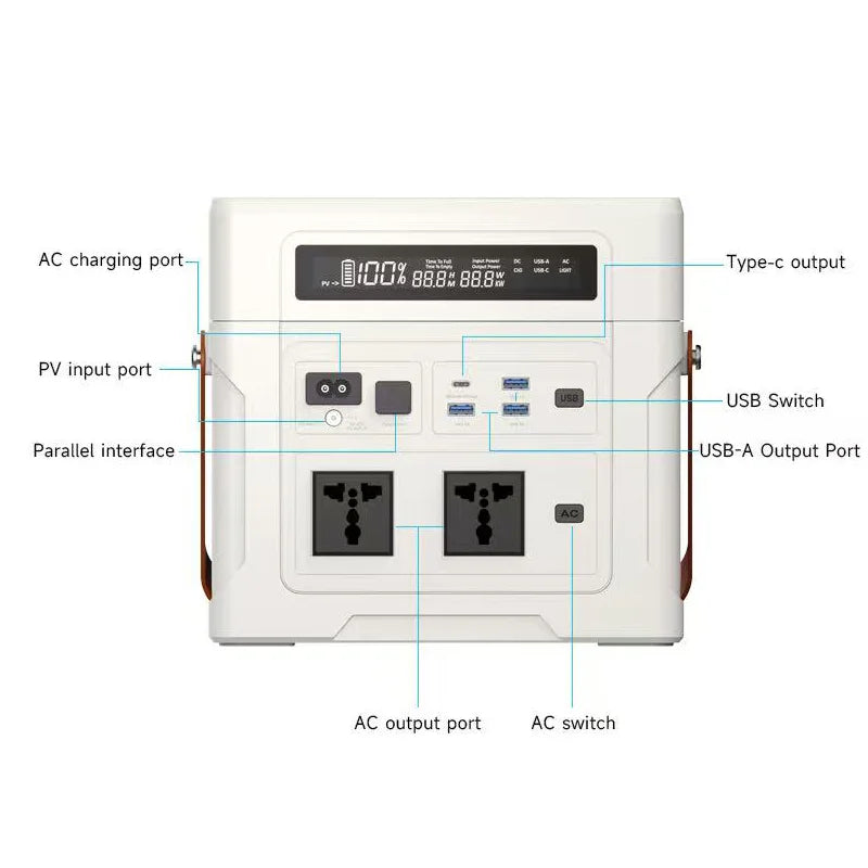 LiFePO4 Portable Power Station 1000W 902WH Mobile Power Supply Solar Generator 500W 300W 100W Battery Power Storage For Camping