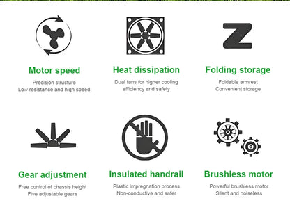 1200W/1600W Hand Push Weeder Lawn Mower Household Electric Weeder Handheld Multifunction Lithium Trimmer Hedge Lawn Trimmer