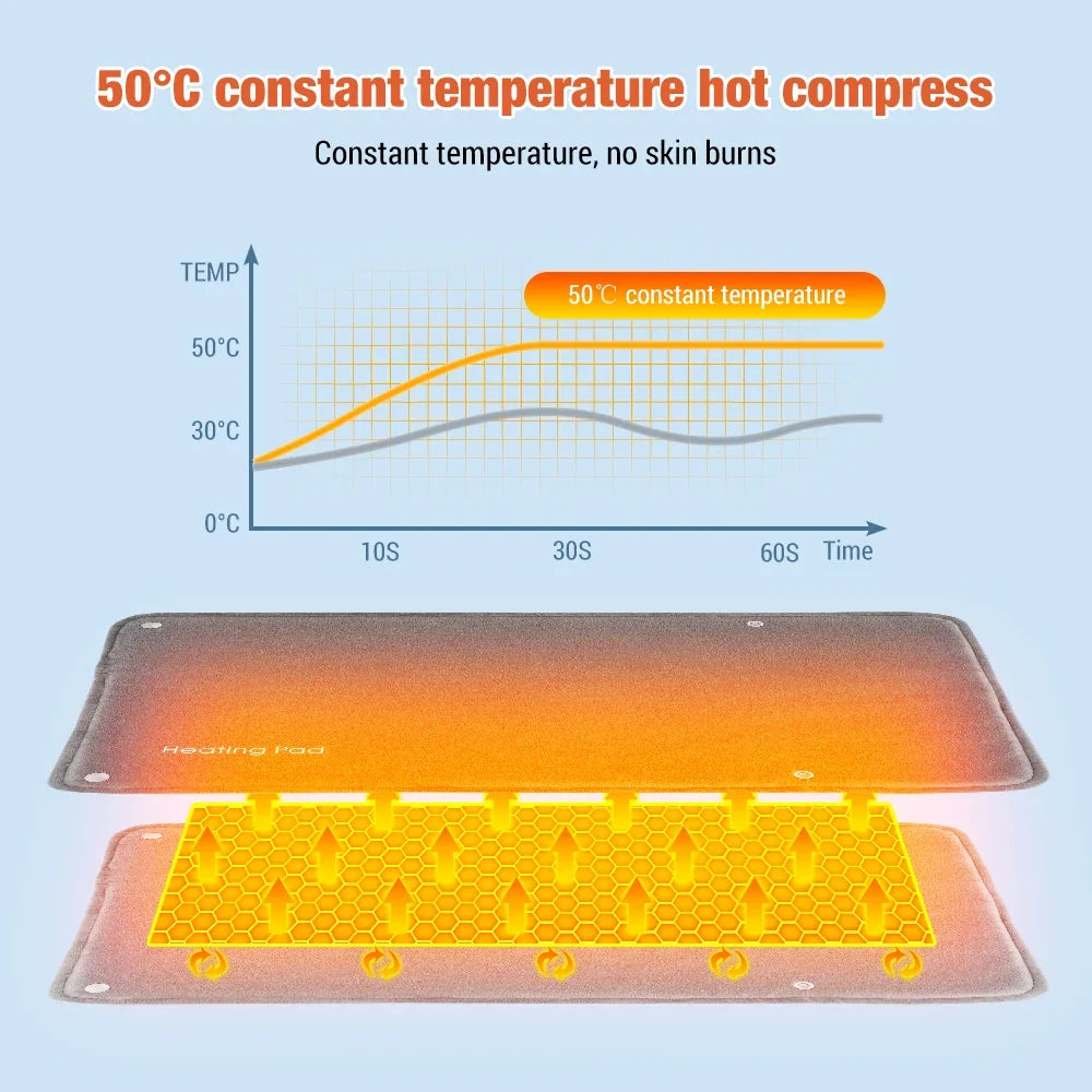 Winter Graphene Heating Flannel Winter Thermal Hand Feet Warmer Pad USB Electric Hand Warmer Foot Warmer Heater Foot Warming Mat