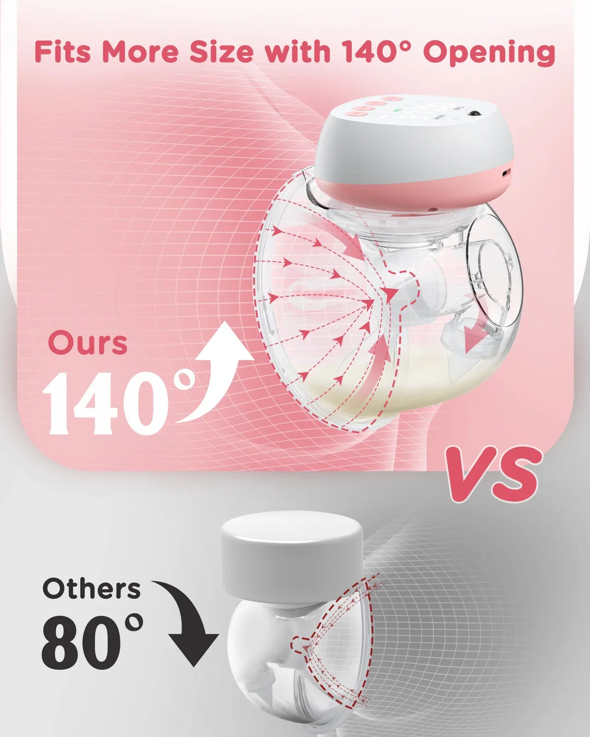 2 Pcs Electric Wearable Breast Pump 1200mAh USB Chargable Silent Milk Extractor Painless Automatic Milker Comfort Breastfeeding