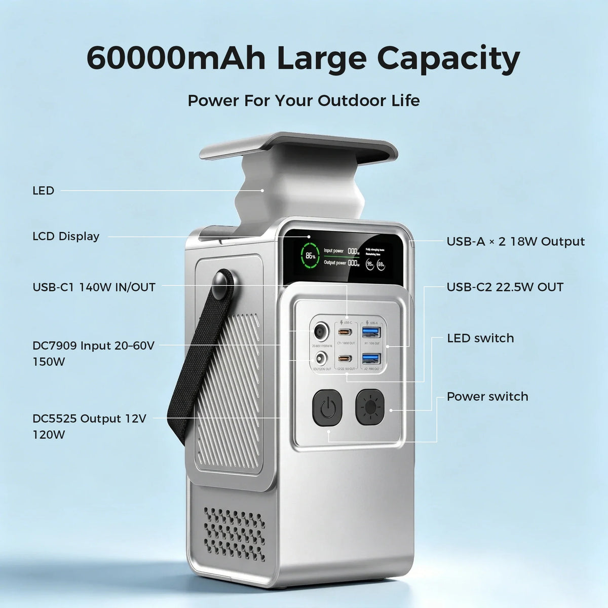 CTOLITY 200W Portable Power Station 192Wh Power Generator LED Light Emergency Solar Power Bank for Outdoor Camping Travel