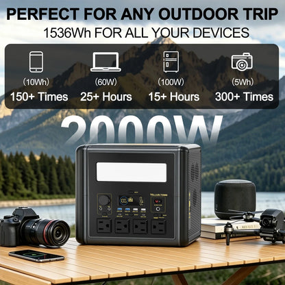 GSIKE 2000W PRO Portable Power Station LiFePO4 Battery Pure Sine Wave 110V AC Outlet Peak 4000W Solar Generator MPPT Fast Charge UPS Emergency Home Backup Camping RV Van Life Power Supply