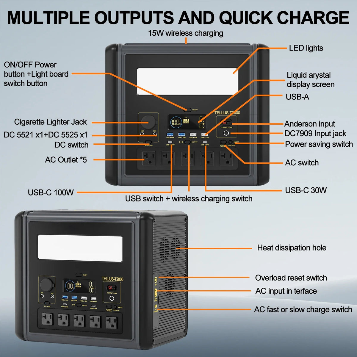 GSIKE 2000W PRO Portable Power Station LiFePO4 Battery Pure Sine Wave 110V AC Outlet Peak 4000W Solar Generator MPPT Fast Charge UPS Emergency Home Backup Camping RV Van Life Power Supply