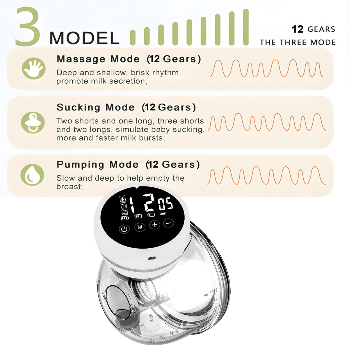 1PCS Wearable Electric Breast Pump Milk Collection Hands-free Automatic Intelligent Breast Pump Portable For Travel