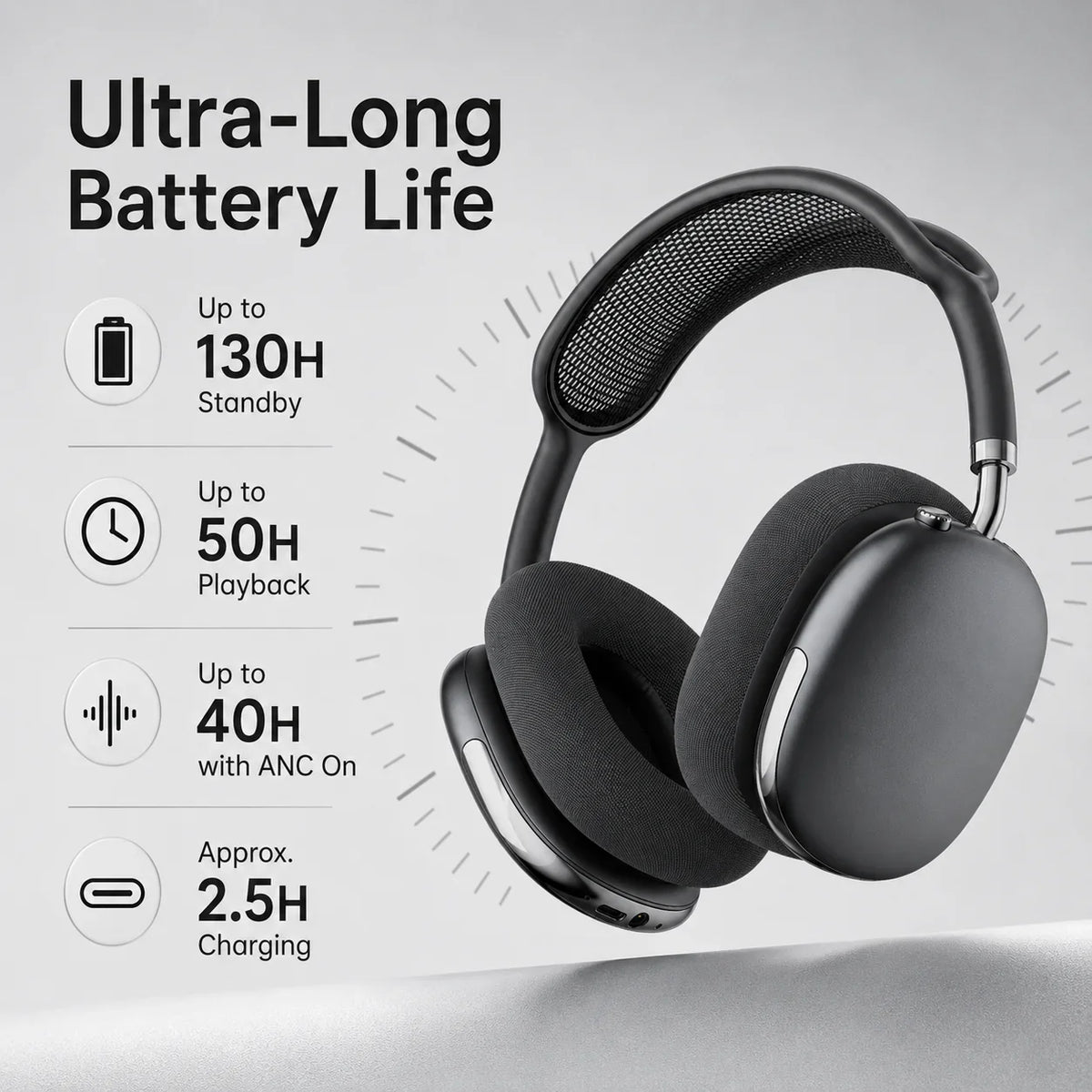 ANC Bluetooth Headphones Wireless Earphones Over Ear 43dB Noise Cancelling HiFi Stereo 50H Playtime Bluetooth 5.4 AUX Cable