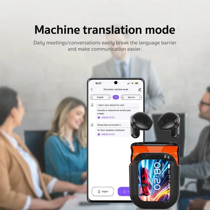 The New Best-Selling Bluetooth 6.0 Wireless Headset Translation Headset IPX4 Waterproof Grade, Long Battery Life. 2026