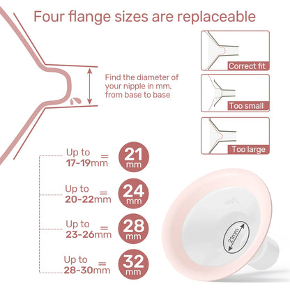 NCVI Double Electric Breast Pump, Portable Breast Pump Electric with 4 Modes 9 Levels,LED Display, 10pcs Breastmilk Storage Bags