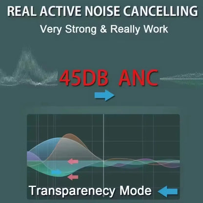 Best Metal Version Max Pro 2nd Wireless Bluetooth Headphones Type-C ANC Active Noise Reduction Transparent Mode Spatial Audio
