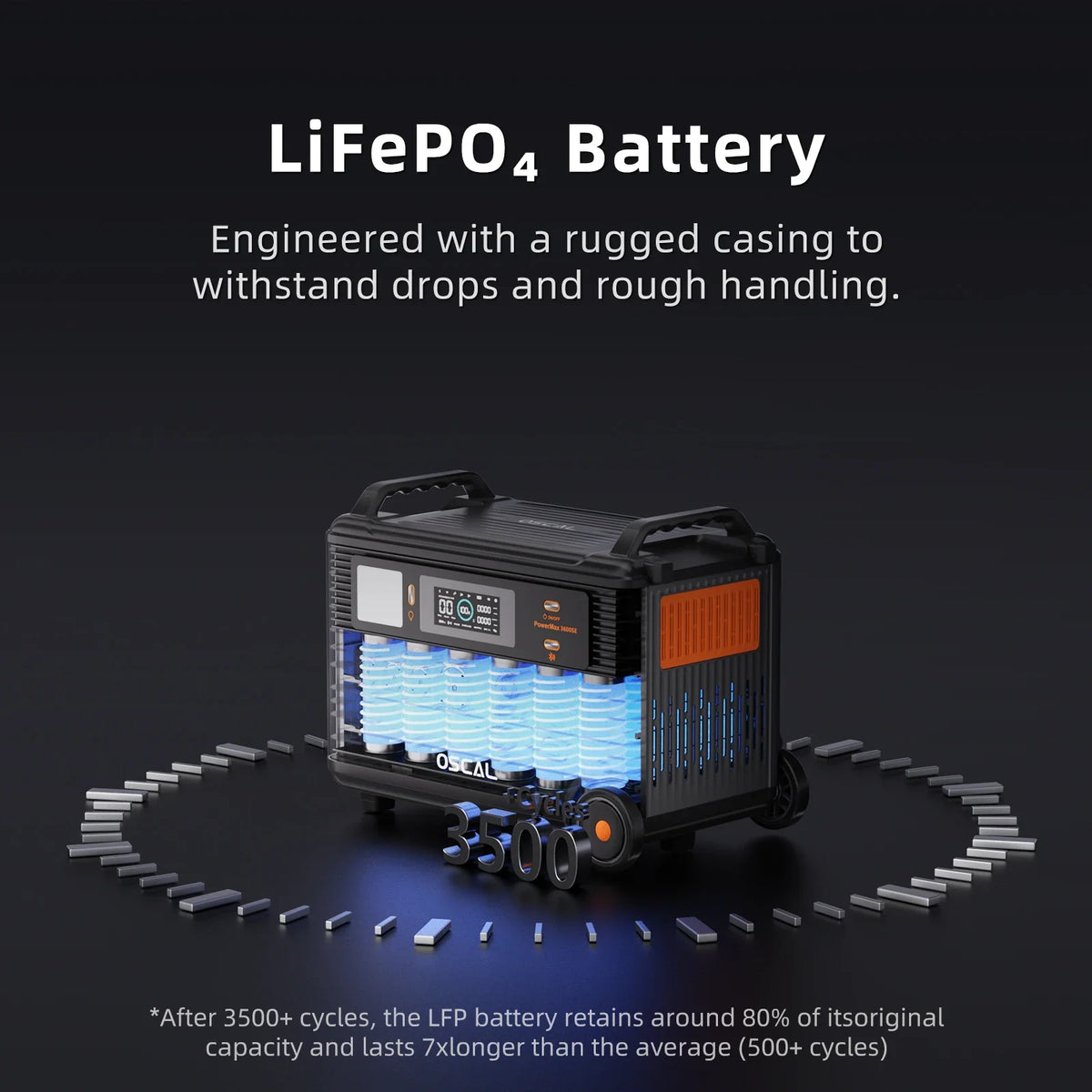 OSCAL PowerMax 3600SE Portable Power Station With 200W Solar Panel, 3600Wh LiFePO4 Battery, Solar Generator optional 200W Solar Panel, 3600W (Surge 7200W) Fast charging Home Backup Battery, Power Supply for Camping, RV