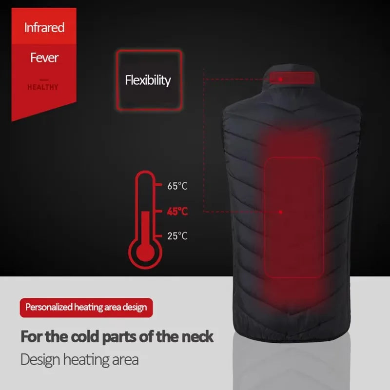Chaleco Térmico 21 Zonas Calor: Chaqueta Eléctrica USB Hombre/Mujer