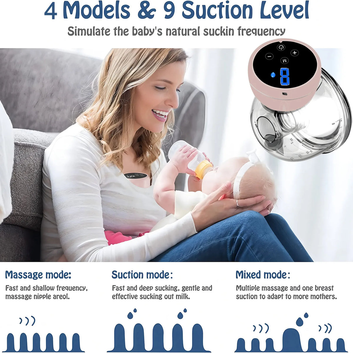 Smart Wearable Breast Pump - Household Electric Comfort Milk Collector with LED Display for Nursing Moms Electric Breast Pump