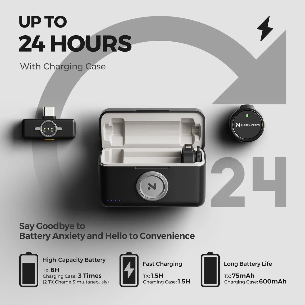 NearStream AWM25T 1-to-2 Magnetic Wireless Lavalier Microphone, ENC Noise Canceling, 65Ft Low Latency, 24H Battery Charging Case, One-Tap Mute, Plug & Play Mic for iPhone Android Laptop PC