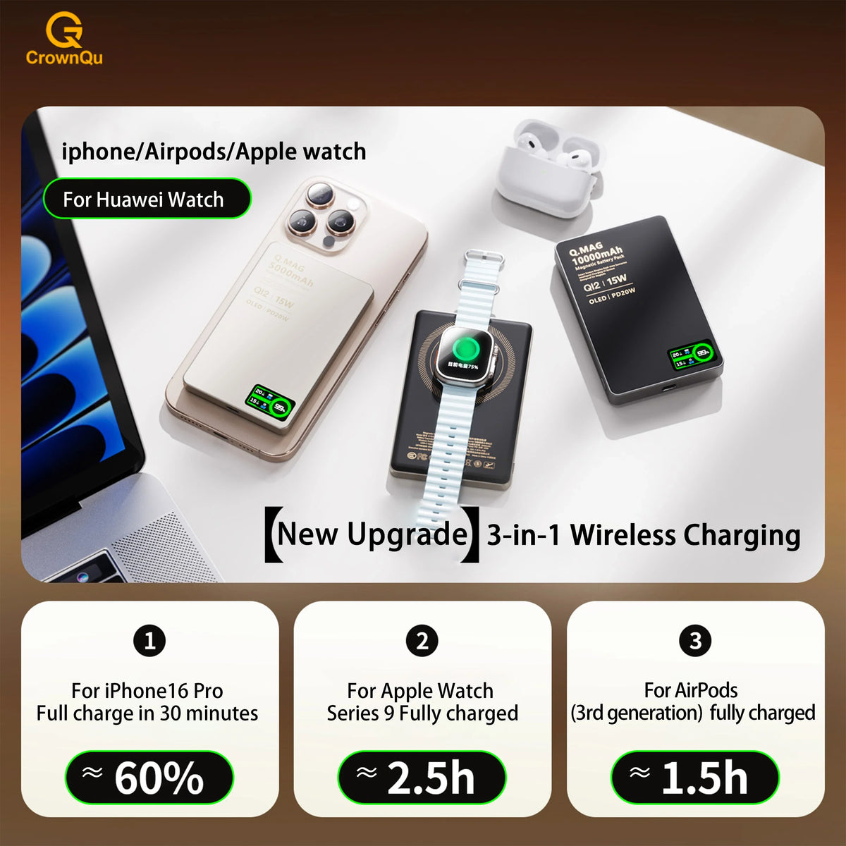QI 2.1 Magnetic Powerbank Wireless Fast Charing Spare Portable External Battery for iPhone 12-17 Pro Watch Airpods 5000/10000mAh