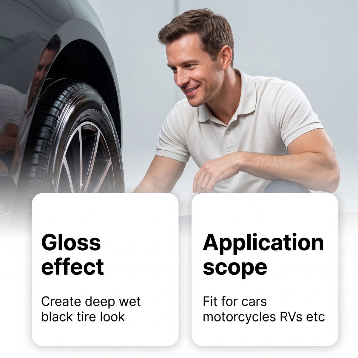 Automotive Tire Care Agent