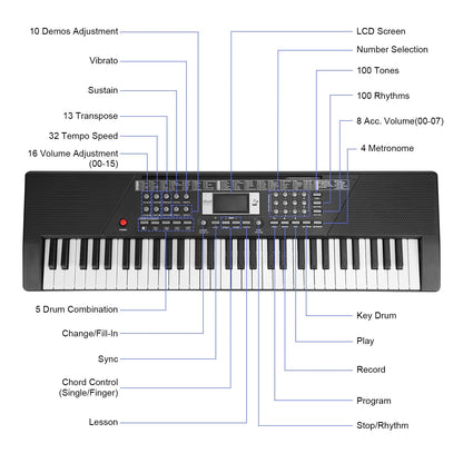 61 Keys Digital Music Keyboard Electric Piano Electronic Musical Instrument Kids Learning Keyboard with Microphone for 3-12 Year Old Kids Girls Boys