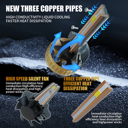 320W High Power 3 Copper Tube Car LED Headlight  H7 H1 H4 Retrofit Front LED Headlamp