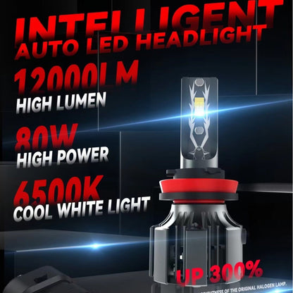 T6 Car LED Headlight H11 H7 H4 High Beam Low Beam High Power LED Cross-border CE Certification Explosion Lens