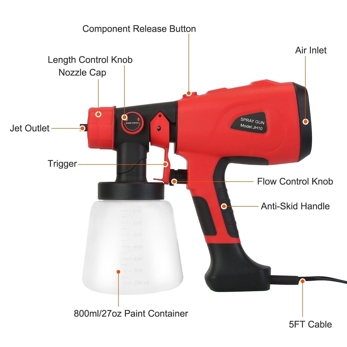 ElectricÊPaint SprayerÊHVLP Spray Painting Gun Handheld Painter with Different Spray Patterns 5 Nozzles 800ML Detachable Cup Flow Adjustable Length Ad