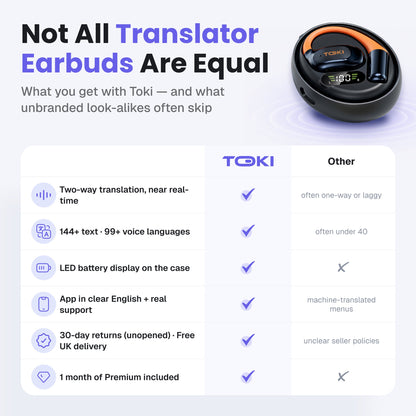 Toki Air-3 Open-Ear AI Translation Earbuds